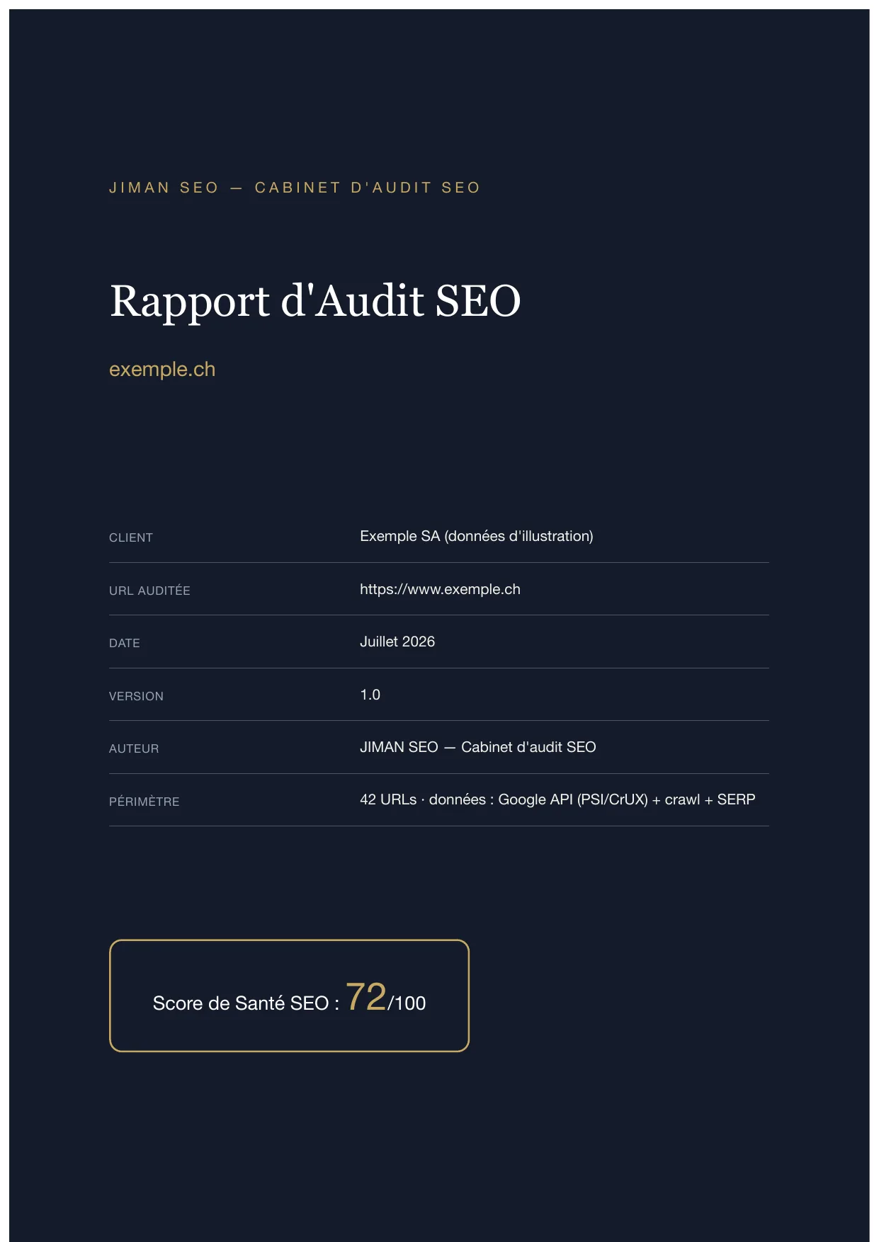 Couverture d’un rapport d’audit SEO JIMAN : score de santé et informations de mission